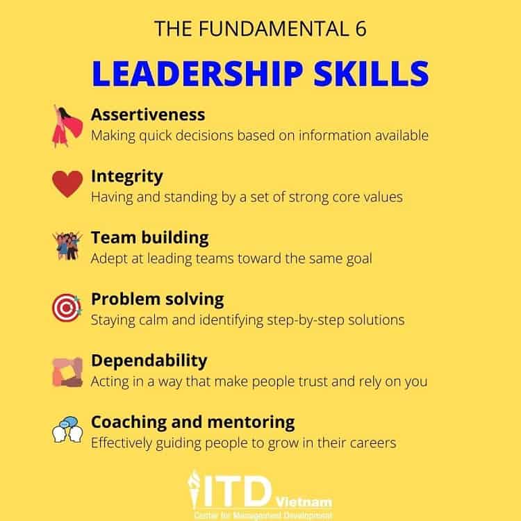 6 kỹ năng lãnh đạo quản lý cơ bản